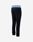 PRO STANDARD Los Angeles Dodgers Mash Up Rib Sweatpant  LLD433358-HDB Black 2
